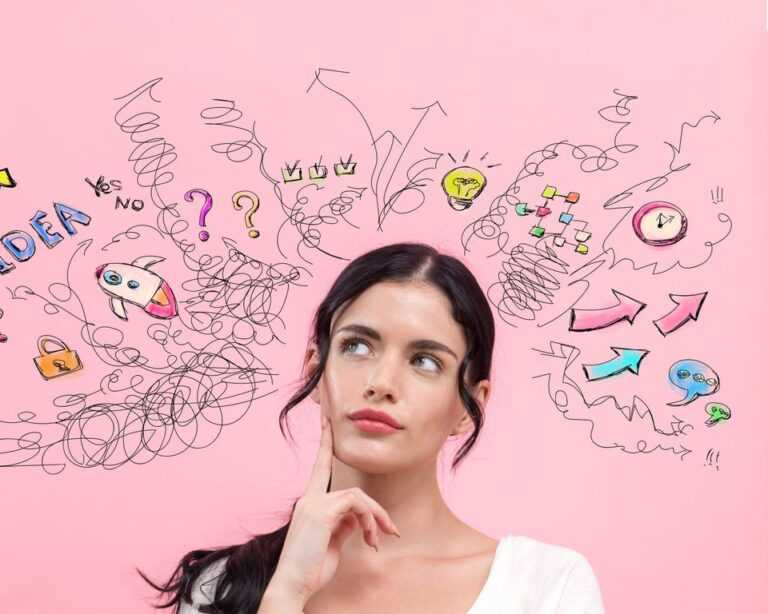 Adult ADHD Self Assessment
